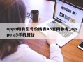 oppo所有型号价格表A5官网参考_oppo a5手机报价