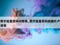 数字能量密码对照表_数字能量密码表图片卢菲菲