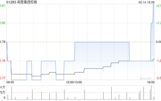 高升集团控股最近成功投标两个项目 涉资约 1.93 亿港元