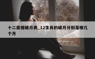 十二属相破月表_12 生肖的破月分别是哪几个月