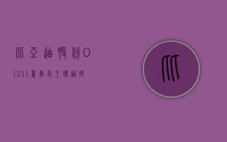 比亚迪股份 (01211) 董事长王传福提议将回购公司 A 股股份金额由 2 亿元增加至 4 亿元