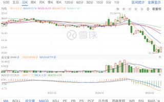 豪江智能 IPO 一波三折，宫志强毕业后五年履历空白惹争议