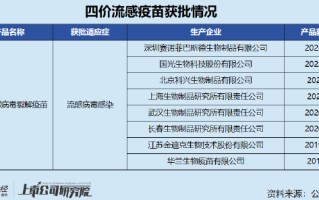 金迪克暴雷是天灾还是人祸？财务总监上市后迅速卸任 曾于保荐机构任职