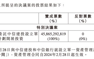 中信金融资产官宣！增量资金来了