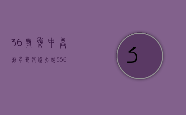 36 氪盘中异动 早盘股价大跌 5.56%- 第 1 张图片 - 新易生活风水网