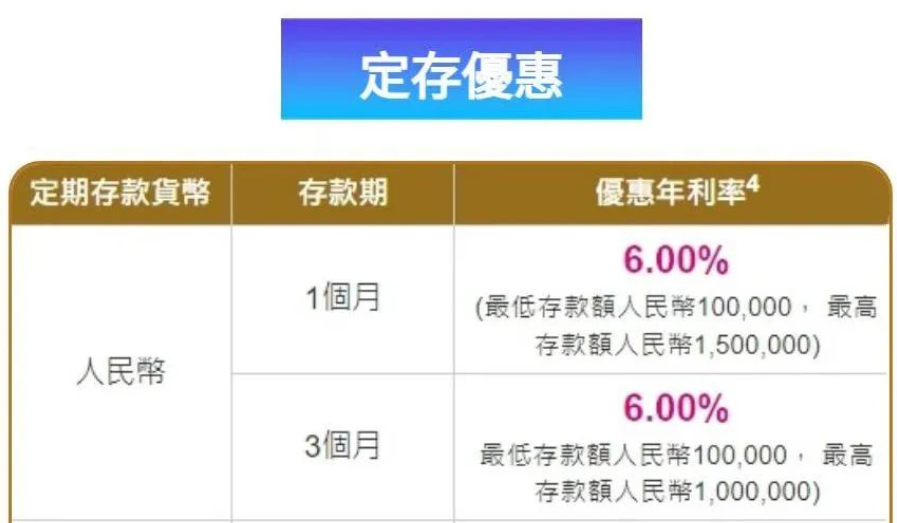 粤港澳大湾区“跨境理财通 2.0	”版本启动	，人民币存款年利率可达 6%- 第 2 张图片 - 新易生活风水网