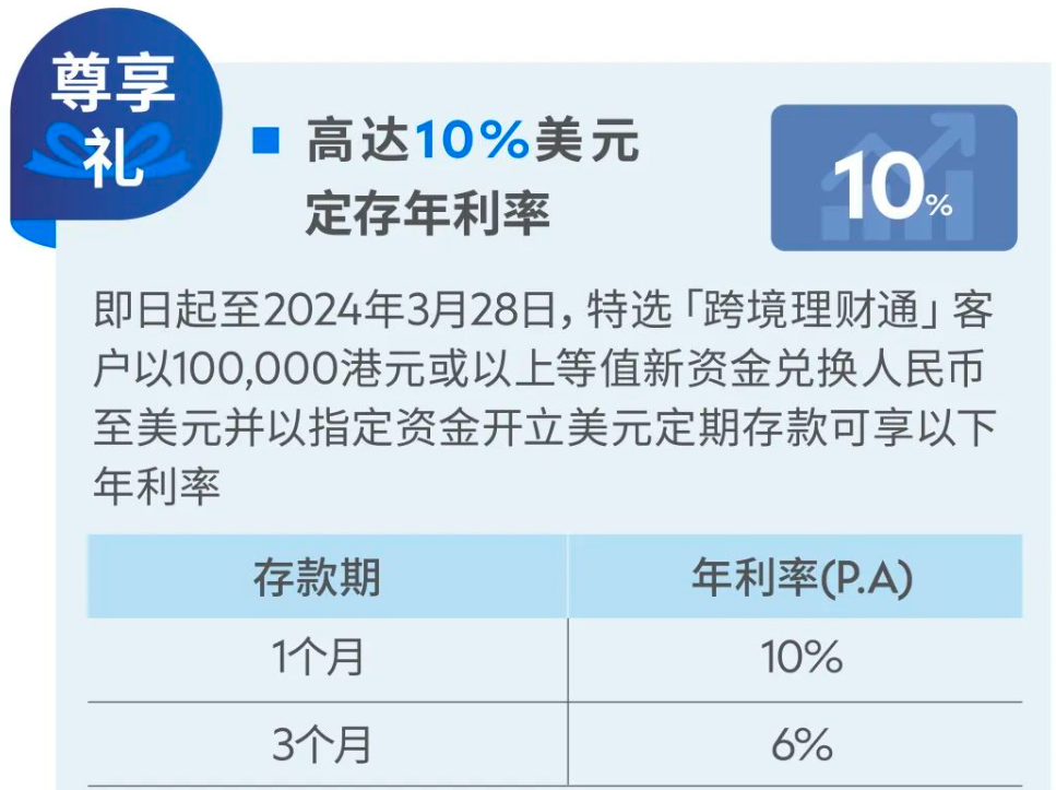 粤港澳大湾区“跨境理财通 2.0	”版本启动，人民币存款年利率可达 6%- 第 3 张图片 - 新易生活风水网