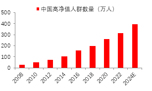 源达证券分析软件行业研究：金融信息服务市场有望稳步增长	，积极关注有 alpha 效应的公司标的 - 第 4 张图片 - 新易生活风水网