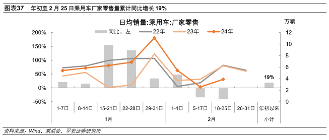 开年及节后产需表现如何 - 第 15 张图片 - 新易生活风水网