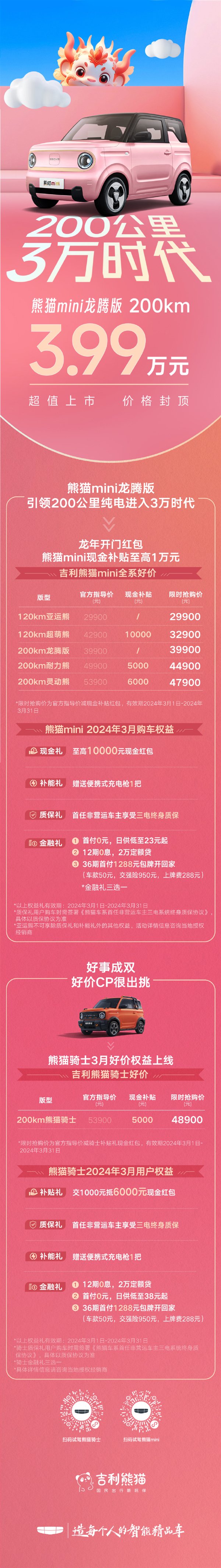 一天内 9 家车企接连宣布降价促销：吉利最狠暴降 4.7 万 - 第 1 张图片 - 新易生活风水网