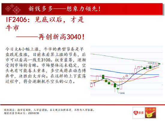 中天期货: 商品指数站上均线重心继续上移 白银两连阳 - 第 2 张图片 - 新易生活风水网