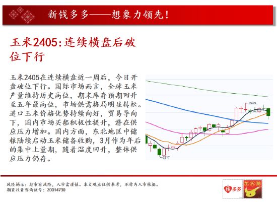 中天期货: 商品指数站上均线重心继续上移 白银两连阳 - 第 6 张图片 - 新易生活风水网