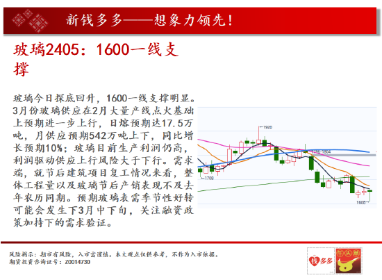 中天期货: 商品指数站上均线重心继续上移 白银两连阳 - 第 8 张图片 - 新易生活风水网