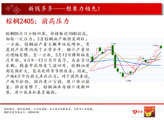 中天期货: 商品指数站上均线重心继续上移 白银两连阳 - 第 12 张图片 - 新易生活风水网