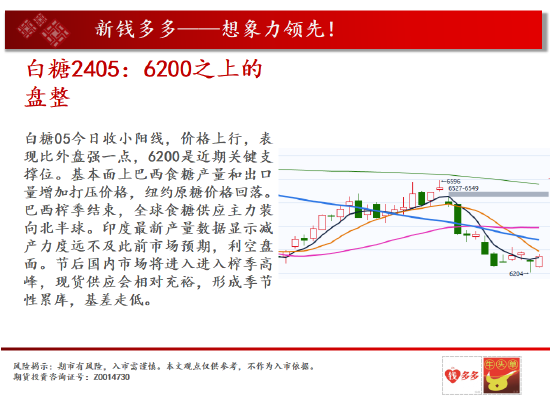 中天期货: 商品指数站上均线重心继续上移 白银两连阳 - 第 14 张图片 - 新易生活风水网